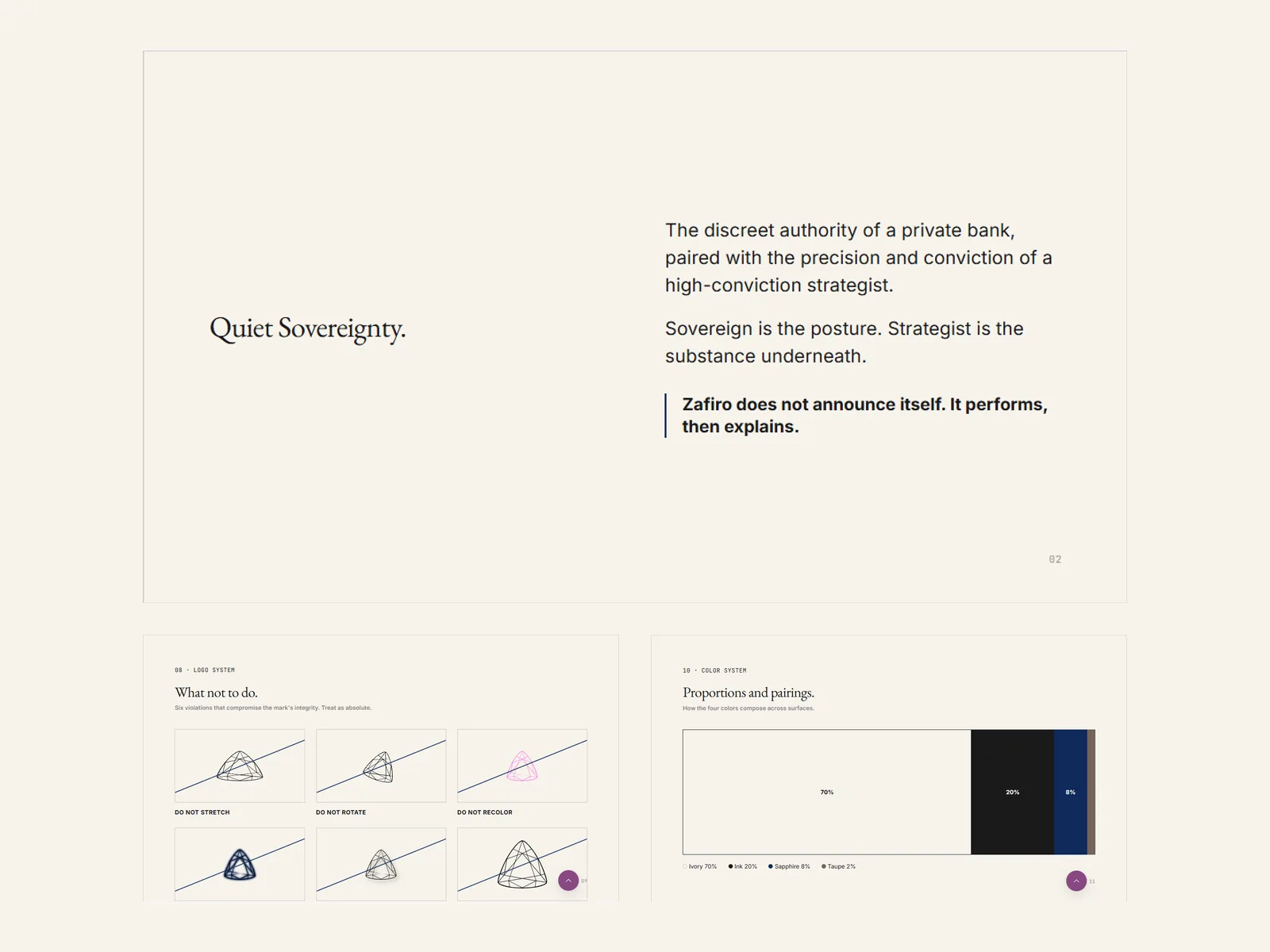 Three pages of the Zafiro brand book: the positioning page, the four-colour system and the two typefaces