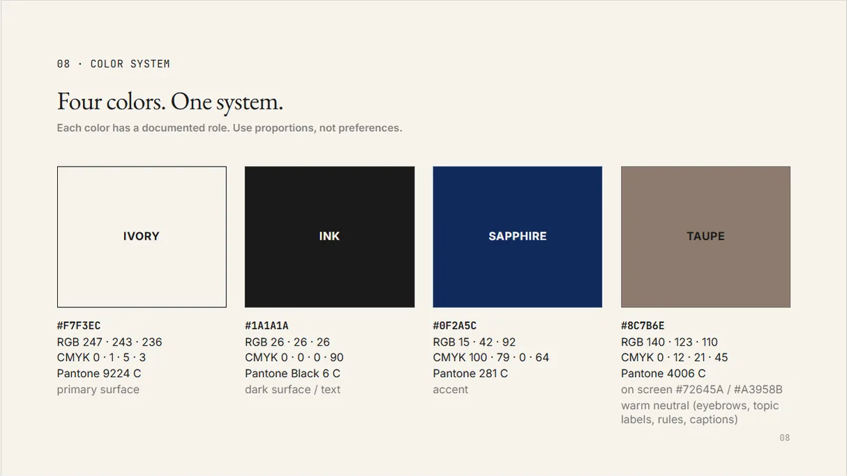 A page of the Zafiro brand book: the four grounds, Sapphire, Ivory, Ink and Taupe, with their values